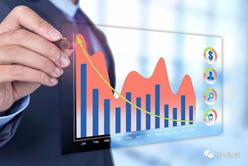 麥肯錫報告 未來5年消費信貸規(guī)模預計翻番，軟件開發(fā)成關(guān)鍵驅(qū)動力