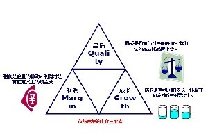 韶關(guān)專業(yè)企業(yè)管理咨詢公司——山廬，助力企業(yè)高效發(fā)展