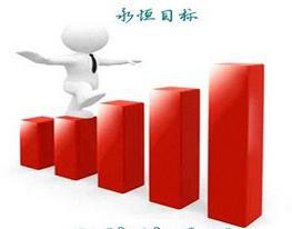 原創(chuàng) 六西格瑪咨詢管理(6sigma咨詢)的顧客需求要點分析