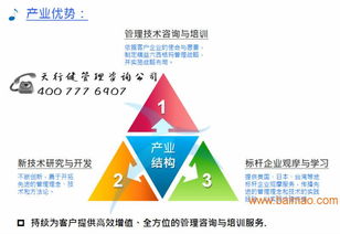 天行健咨詢公司 實(shí)力、定位與價(jià)值解析